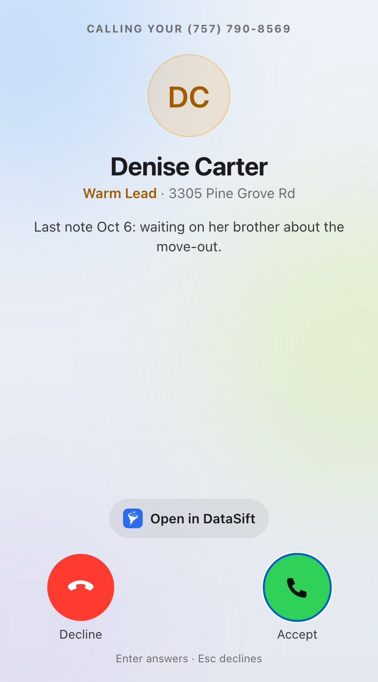 An incoming call in Chrome showing who is calling