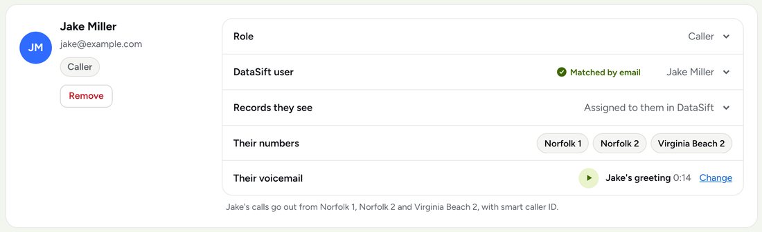 A caller's card on the Team page: their role, the records they see, their numbers and their voicemail